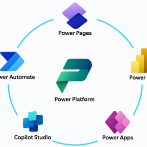 Power Platform Compleet (Power Apps, Power Automate & Power BI)